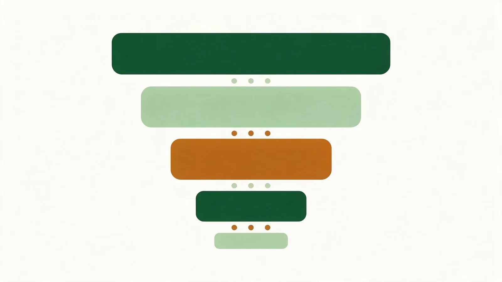 Abstract illustration of income narrowing through five stacked deduction and bracket layers